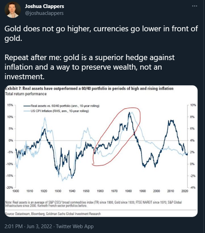 goud allergie symptomen