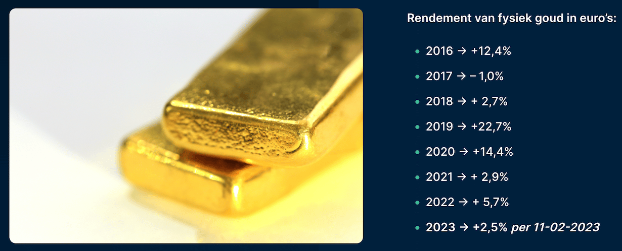 helpen Primitief Kers Goudupdate: China koopt 15 ton goud in januari