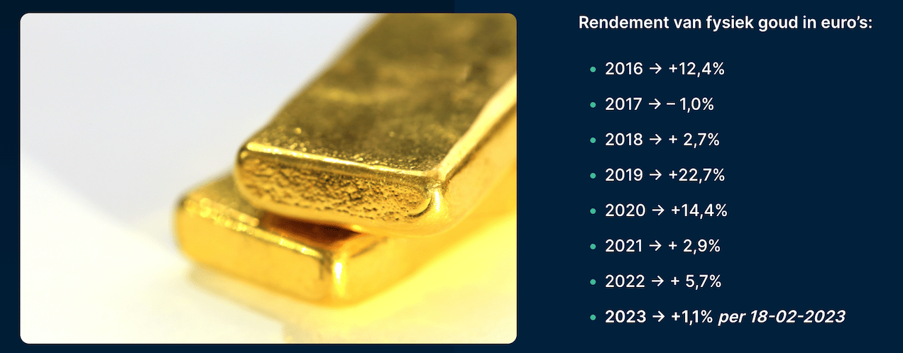 2018 goud