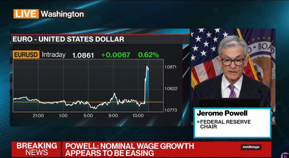 Fed spiekbriefje volatiliteit, crash of rally?