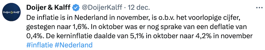 Tweet inflatie Nederland