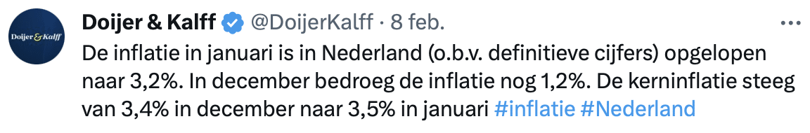 Inflatie Nederland januari 2024